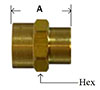 Reducing Coupling Diagram -L